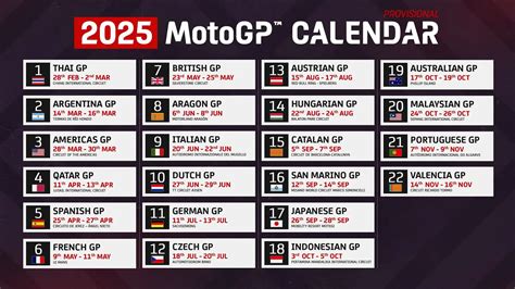 FIM MotoGP World Championship Standings 2022 .